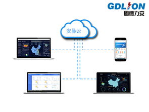 智慧消防項目 物聯(lián)網(wǎng)技術(shù)服務(wù)離不開實戰(zhàn)經(jīng)驗